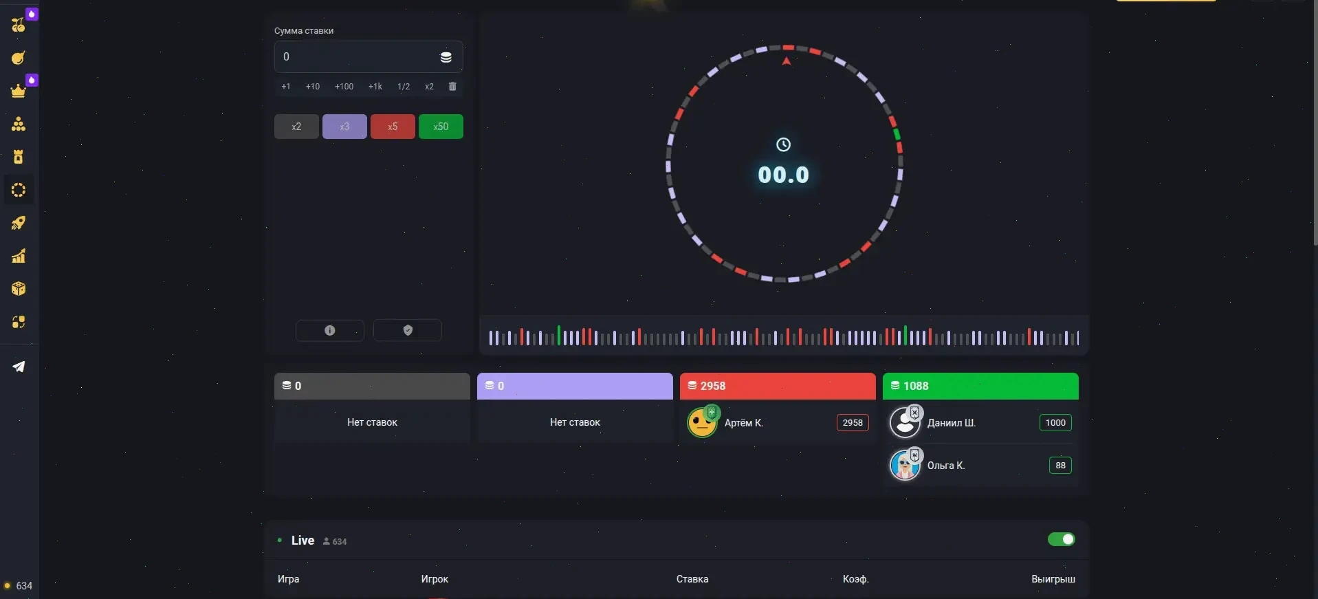 Мобильная версия Волга Слот